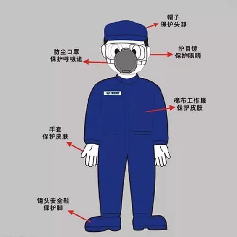 日用百货行业的风向标：批发市场的动态观察